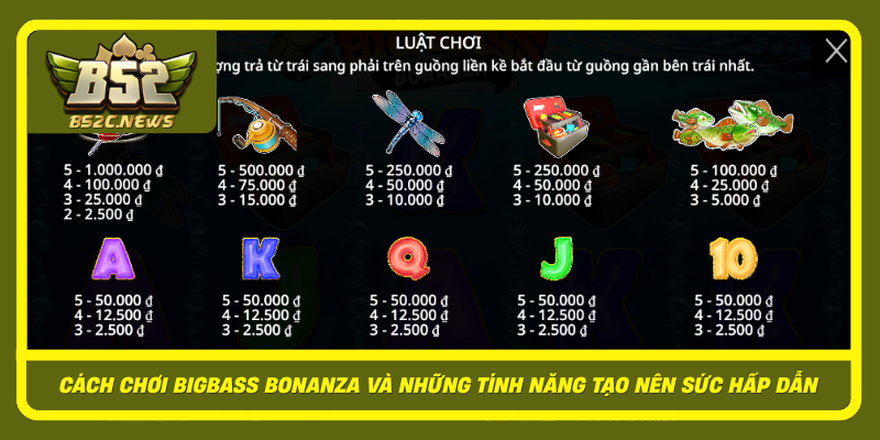 Cach Choi Bigbass Bonanza Va Nhung Tinh Nang Tao Nen Suc Hap Dan