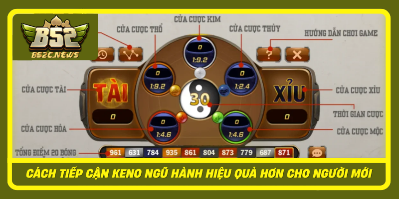 Cach Tiep Can Keno Ngu Hanh Hieu Qua Hon Cho Nguoi Moi