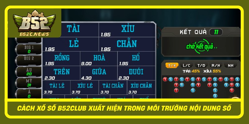 Xổ Số B52Club Và Những Điều Người Dùng Cần Cân Nhắc 1 Cach Xo So B52Club Xuat Hien Trong Moi Truong Noi Dung So