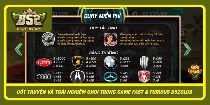 Cot Truyen Va Trai Nghiem Choi Trong Game Fast Furious B52Club