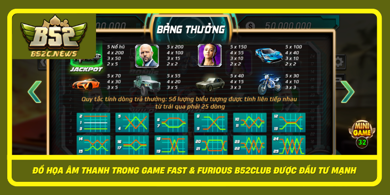 Do Hoa Am Thanh Trong Game Fast Furious B52Club Duoc Dau Tu Manh