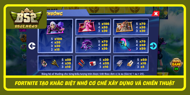 Fortnite Tao Khac Biet Nho Co Che Xay Dung Va Chien Thuat