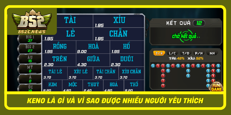 Keno La Gi Va Vi Sao Duoc Nhieu Nguoi Yeu Thich