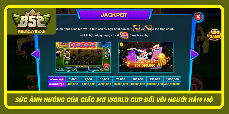 Suc Anh Huong Cua Giac Mo World Cup Doi Voi Nguoi Ham Mo