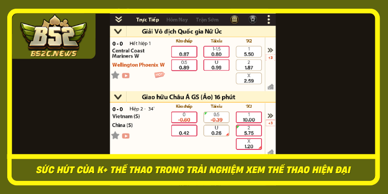 Suc Hut Cua K The Thao Trong Trai Nghiem Xem The Thao Hien Dai