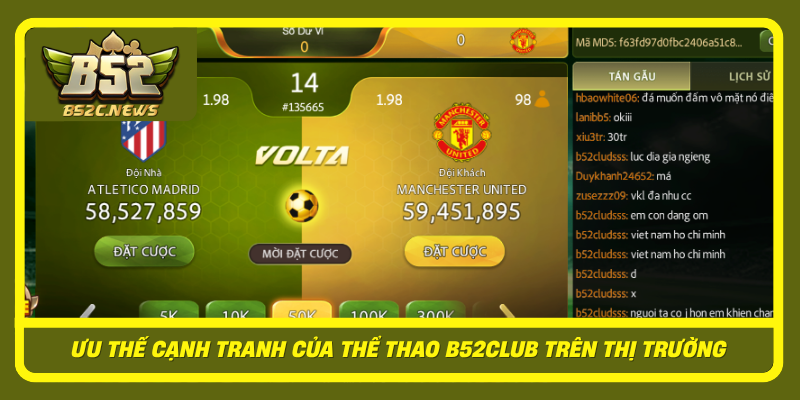 Thể Thao B52Club - Toàn Cảnh Cá Cược Thể Thao Trực Tuyến 2 Uu The Canh Tranh Cua The Thao B52Club Tren Thi Truong